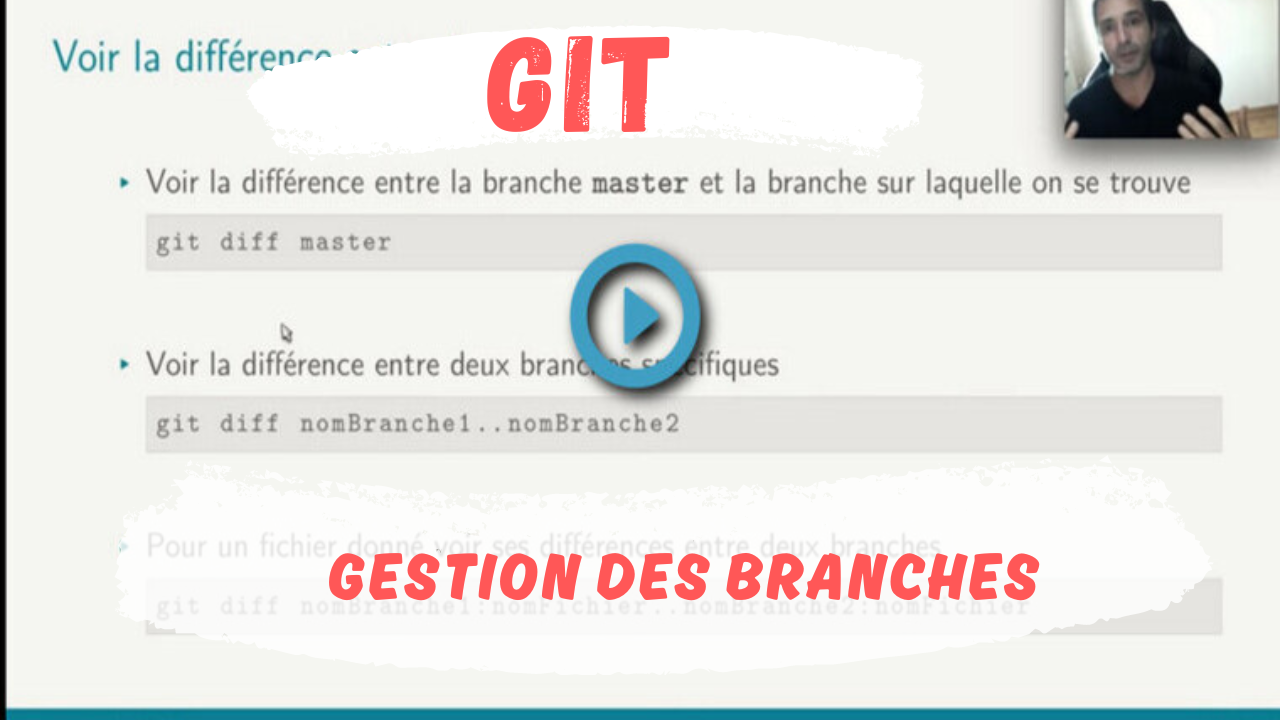 Git gestion des branches