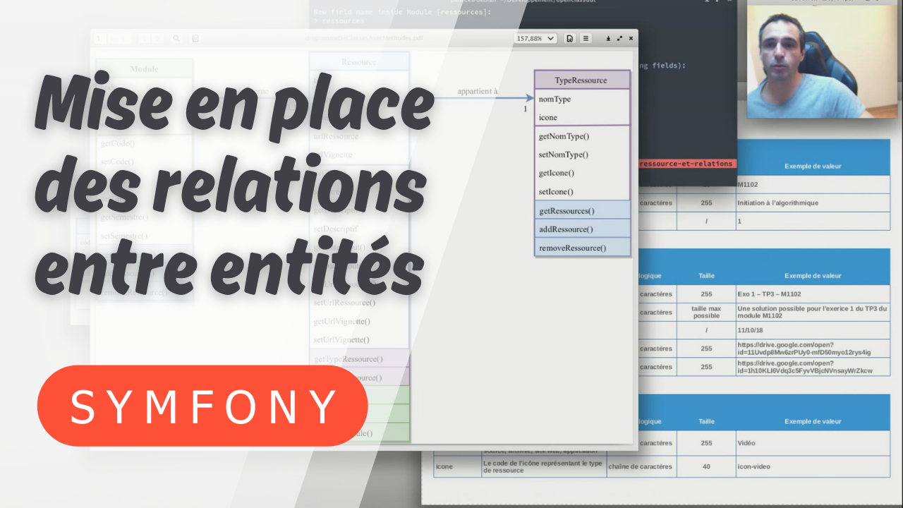 CreationEntiteRessourceEtRelations