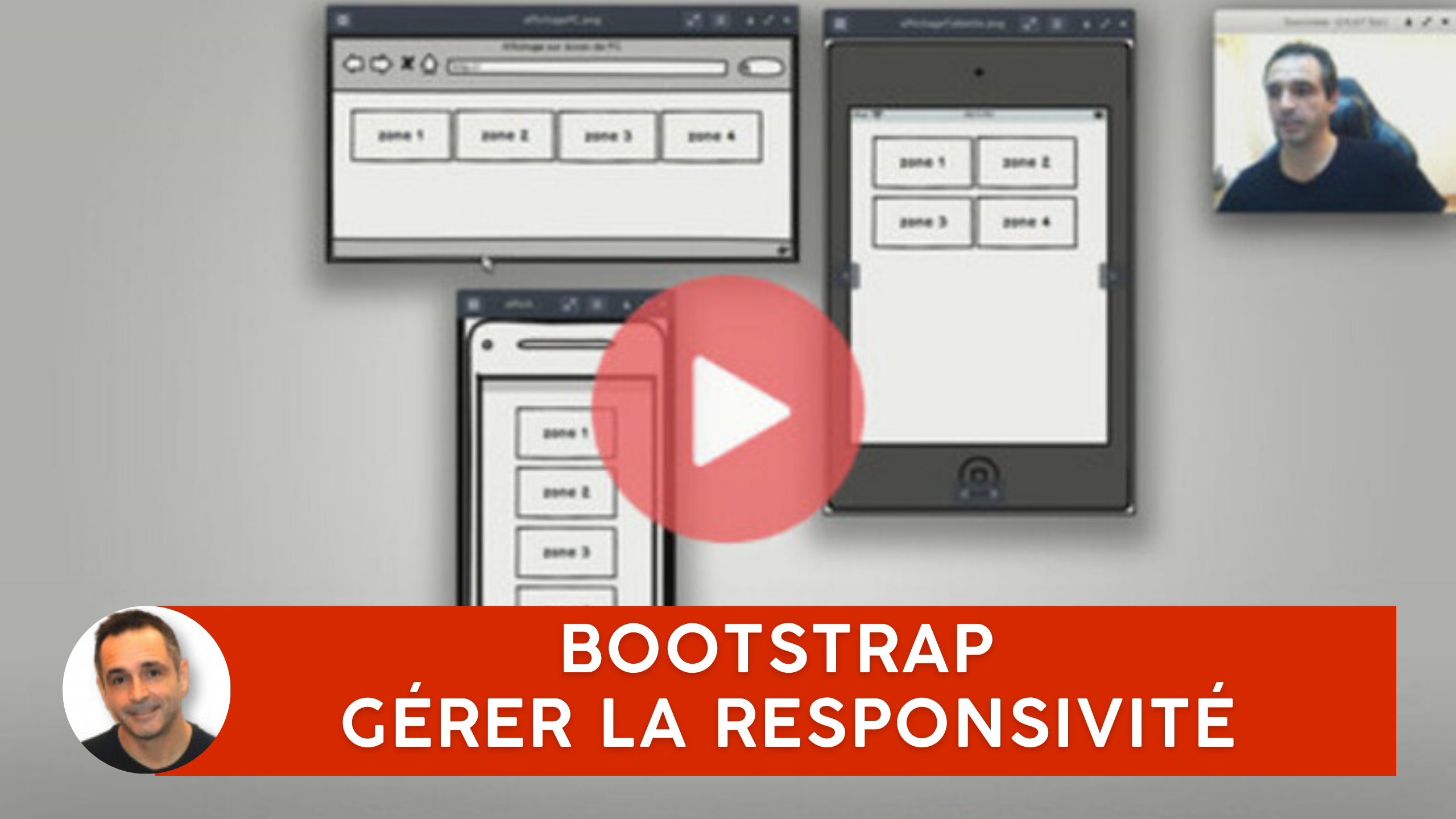 Bootstrap : gérer la responsivité