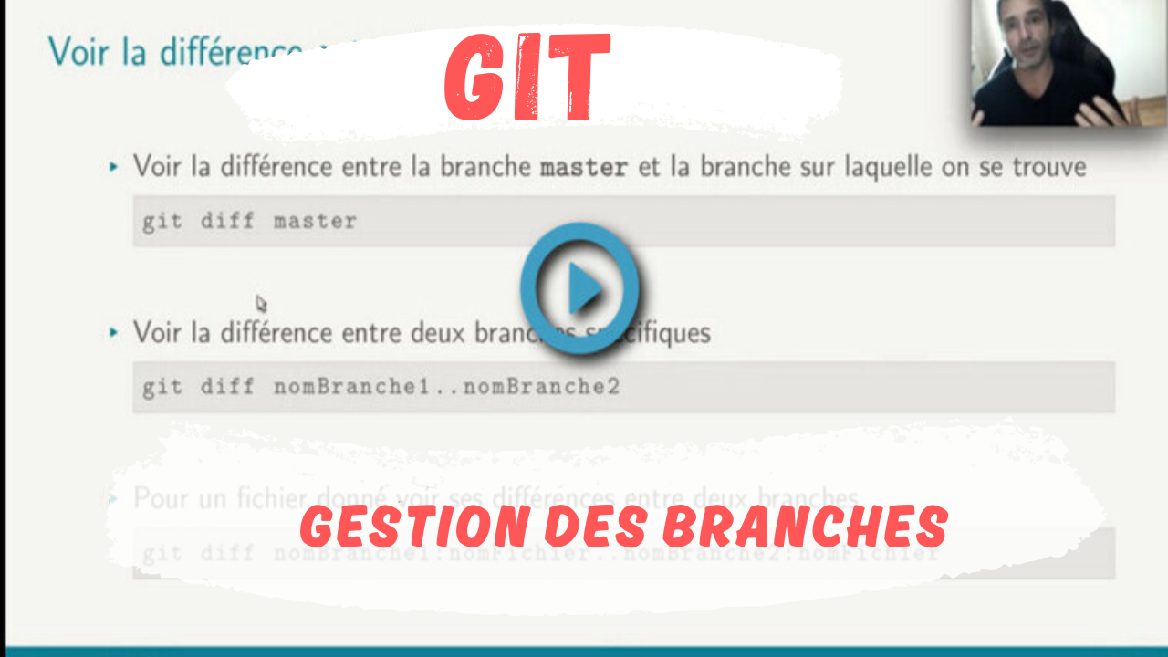 Git : gestion des branches